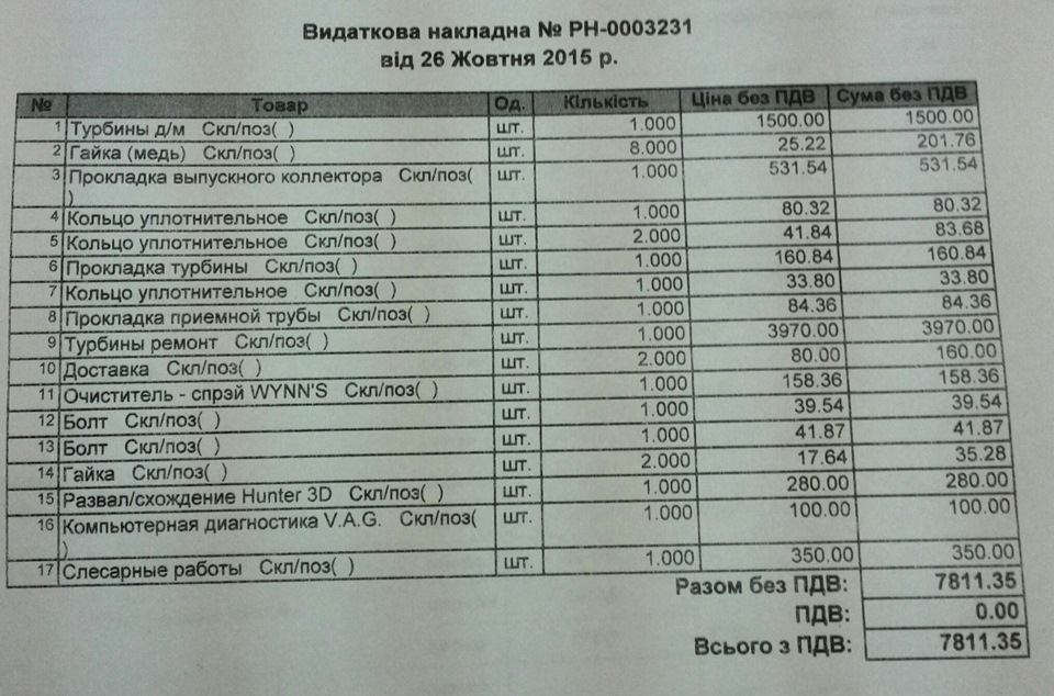 Київ, Стеценка 47, VW клуб СТО або як я боровся з витратою, а отримав головний біль 1