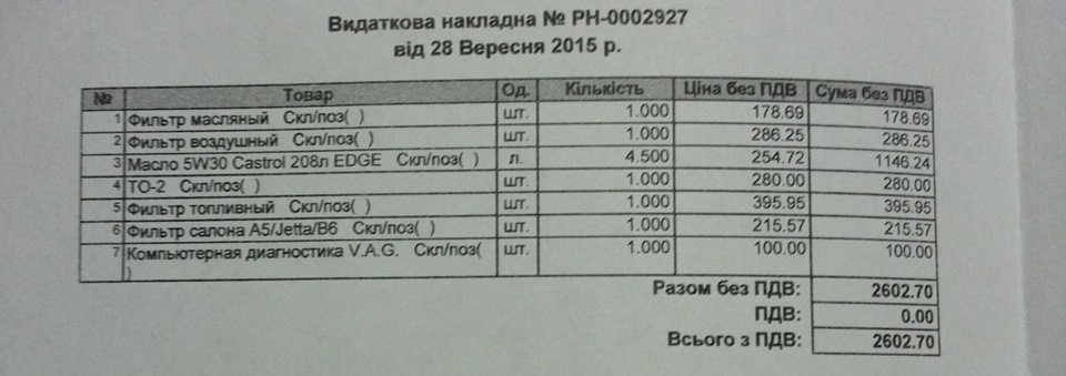 Чергове ТО 1