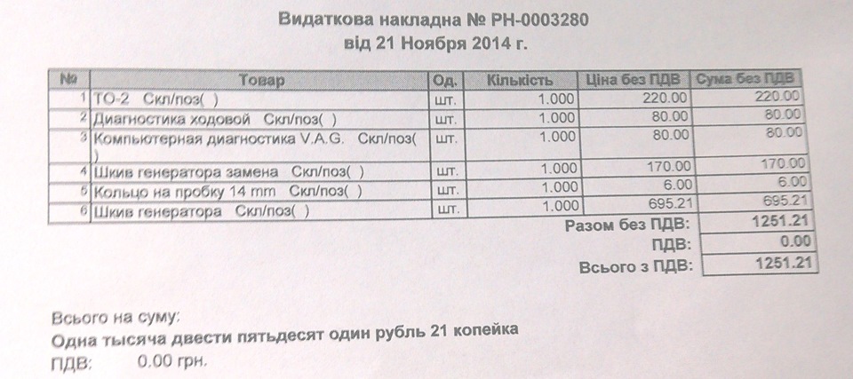 перше ТО 1