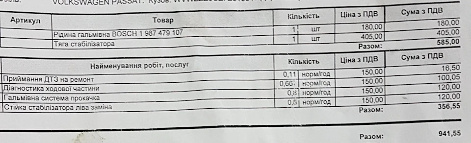 Стук підвіски
