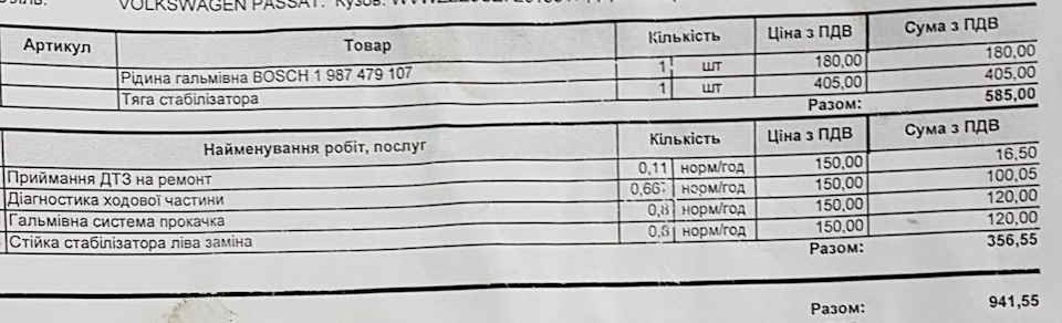 Стук підвіски 1