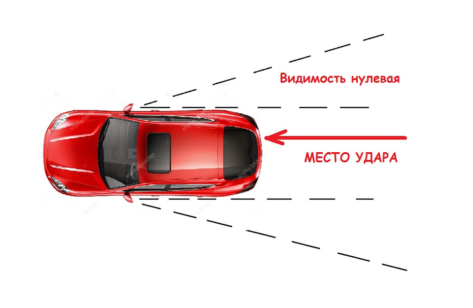 Неприємність, загнув VAGа 2