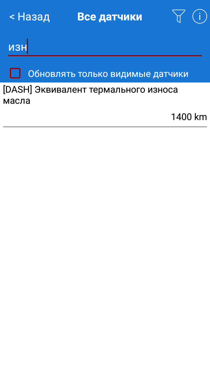 Еквівалент термального зносу мастила 1