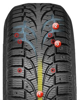Зимові шини Pirelli Winter Carving 205/60/16 1