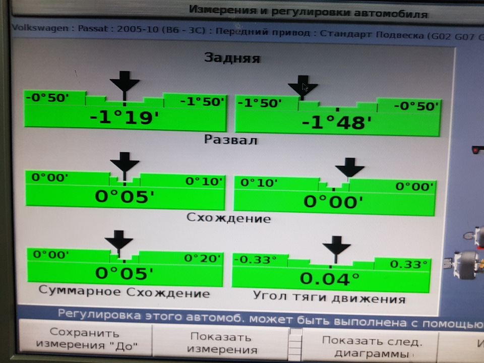 Розвал/Сходження 3