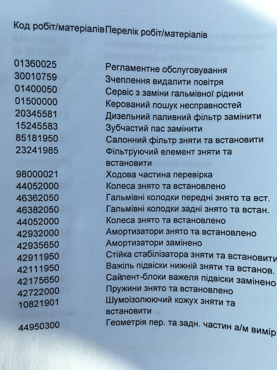 Перше ТО 1