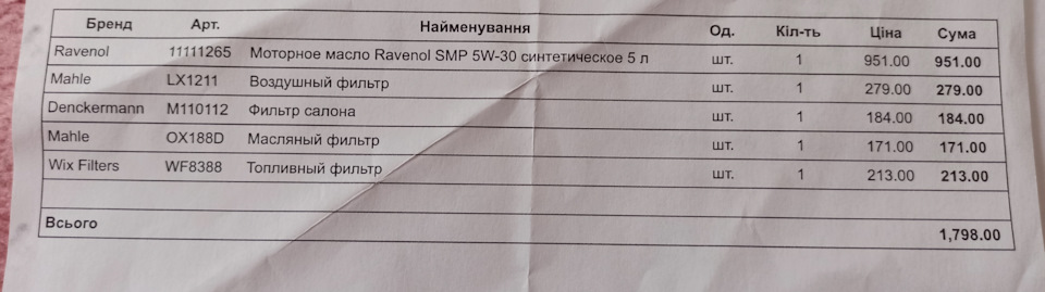 ТО 1