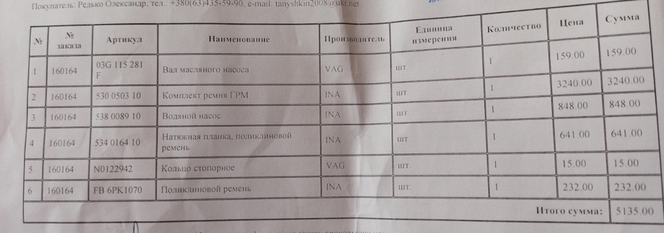 ТО 2