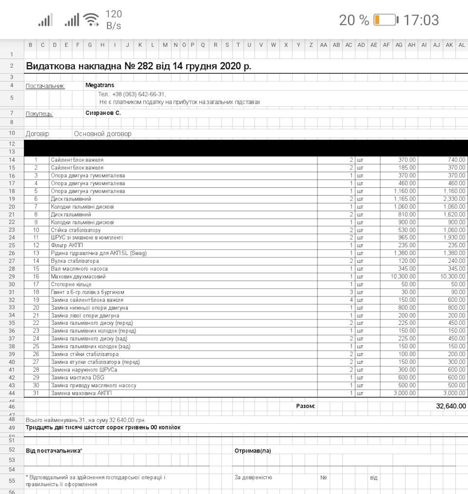 Перше обслуговування або мій гаманець схуд 1