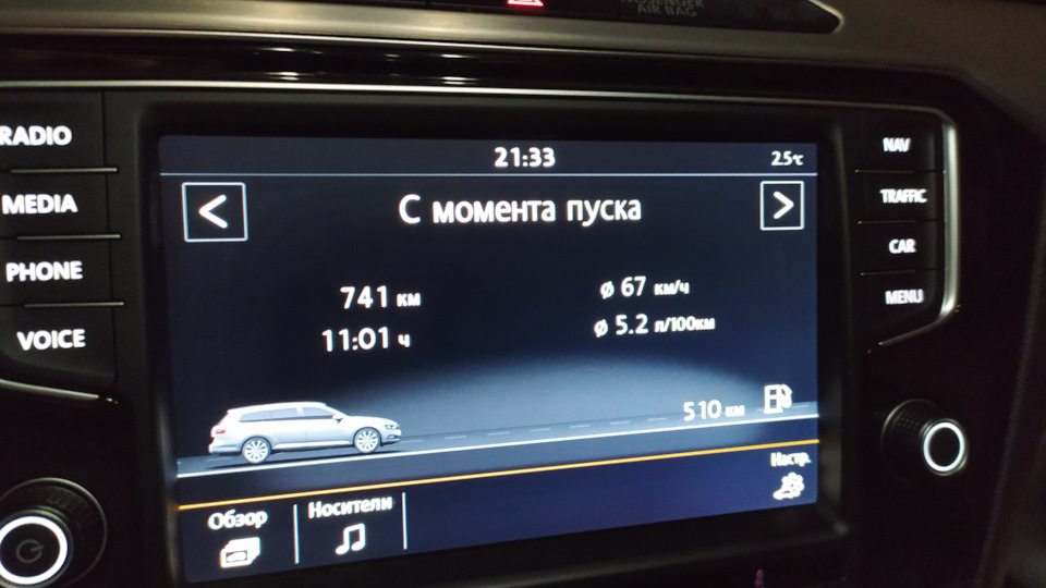 Витрата палива 2