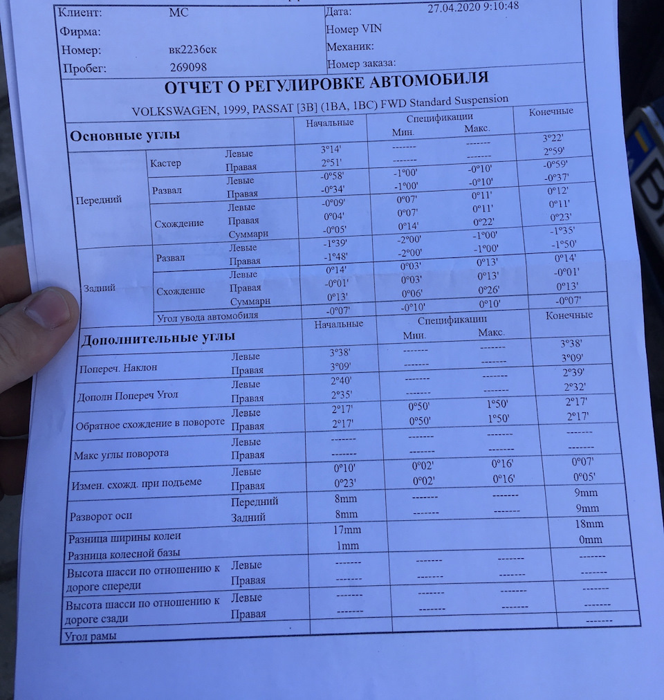Розвал-сходження і бруд під капотом 3