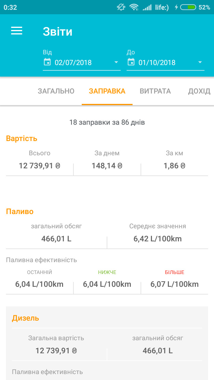 Догляд за машиною) 5
