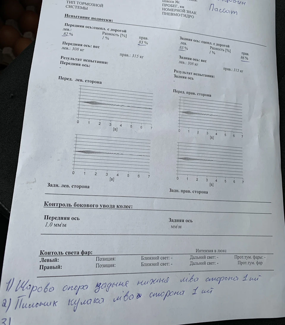 Застукав передок