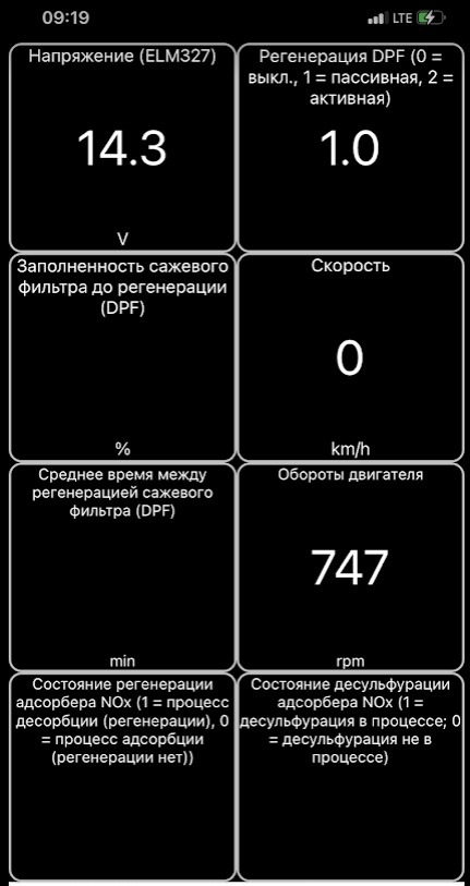 Про регенерацію фільтра сажі #2 3