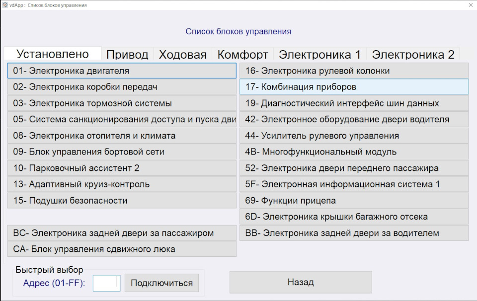 Тест стрілок панелі приладів. 1