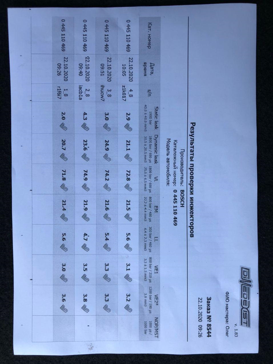 ПЛАНОВЕ ТО🔧🔧🔧 і ЗАМІНА КОМПЛЕКТУ ГРМ⚙️⚙️⚙️ 5