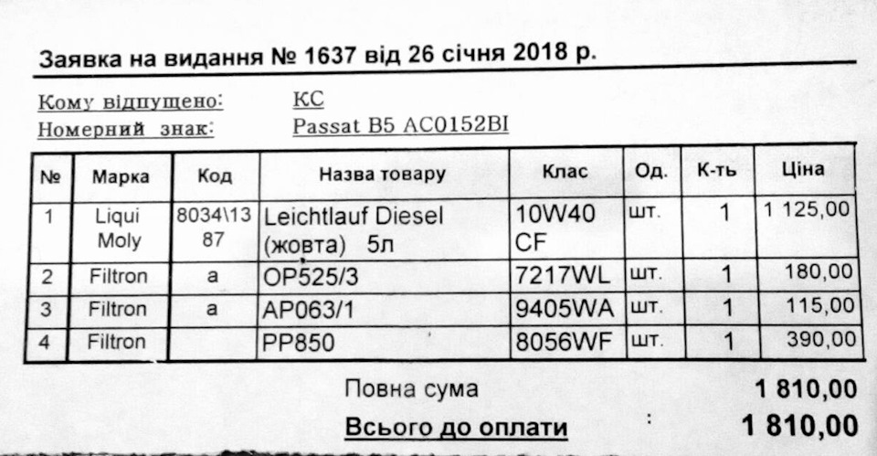 Заміна мастила та всіх фільтрів 2