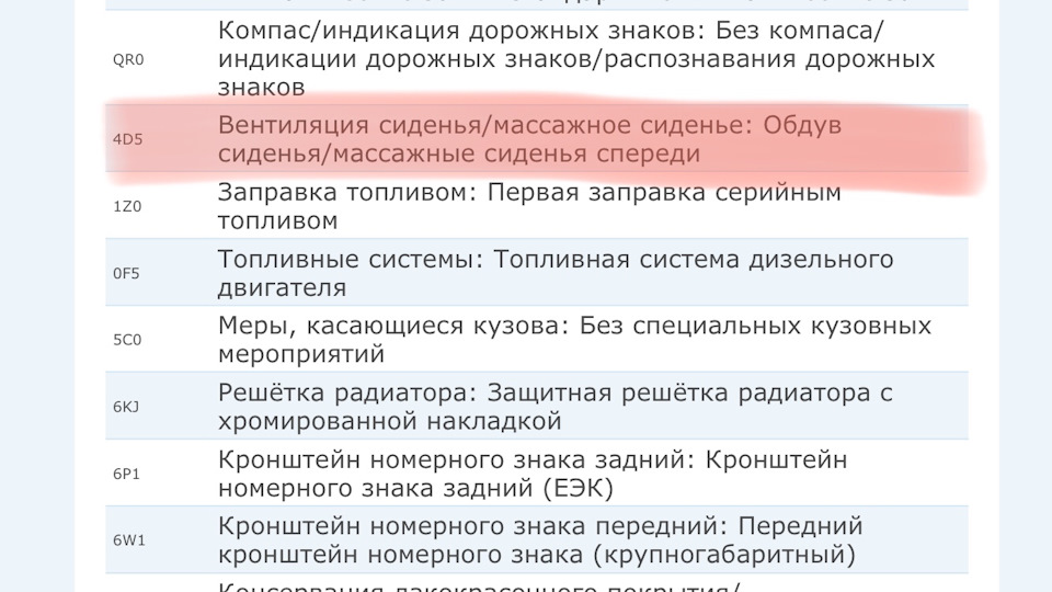 Вентиляція сидух у В6? Реально? 2