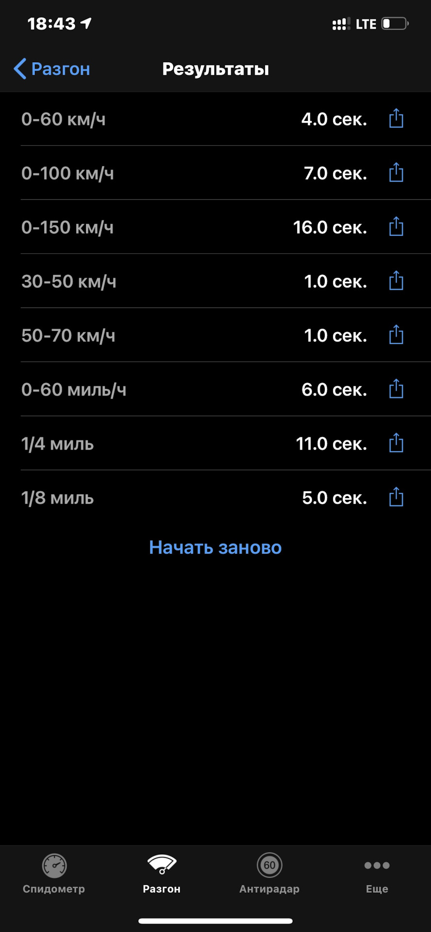 Чиптюнінг 170/200+ к.с 350/420+ Нм 2