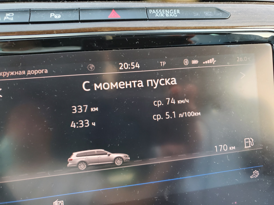 Нарешті добився нормальної витрати палива. 4
