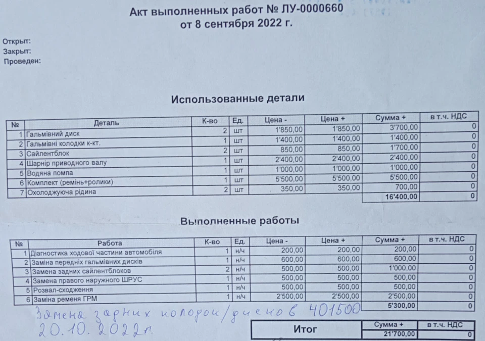 Заміна ГРМ + за дрібницями