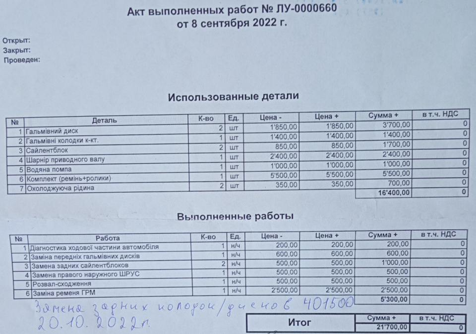 Заміна ГРМ + за дрібницями 1