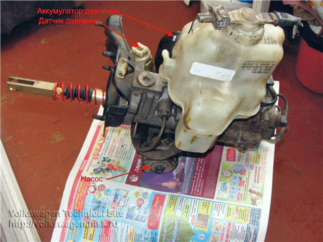 ABS/EDS Teves Mark 20 2