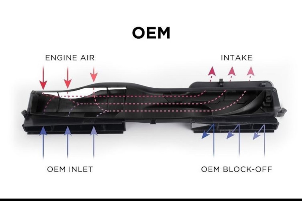 Холодний впуск✅ 1