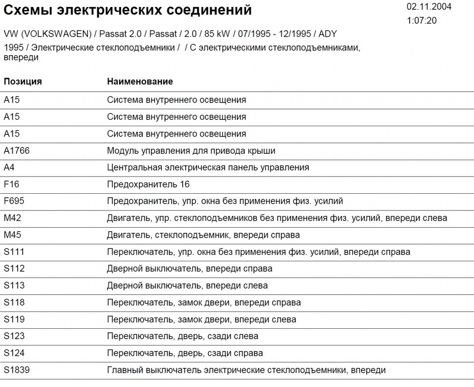 Встановлення ЄСП 3