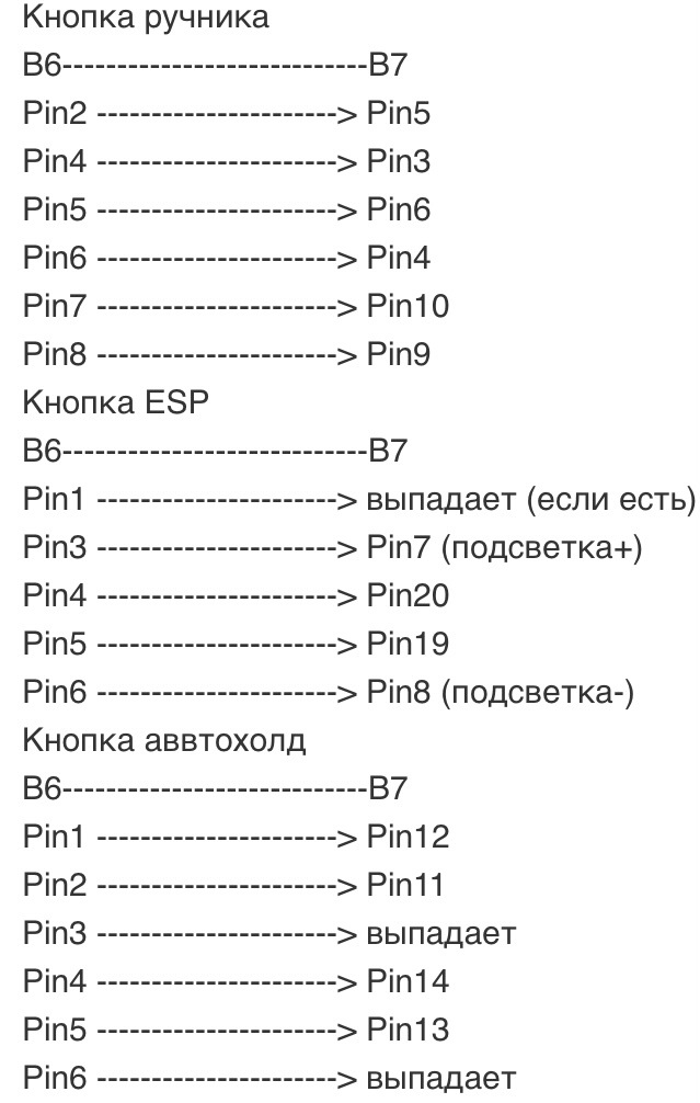 Тунель (центральна консоль або підлокітник) від Passat B7 до Passat B6 1