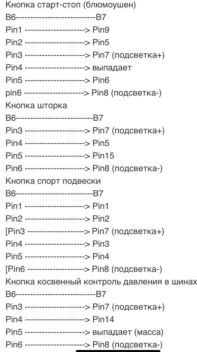 Тунель (центральна консоль або підлокітник) від Passat B7 до Passat B6 2