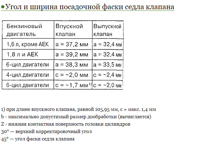Як я з головою дружити став. 5