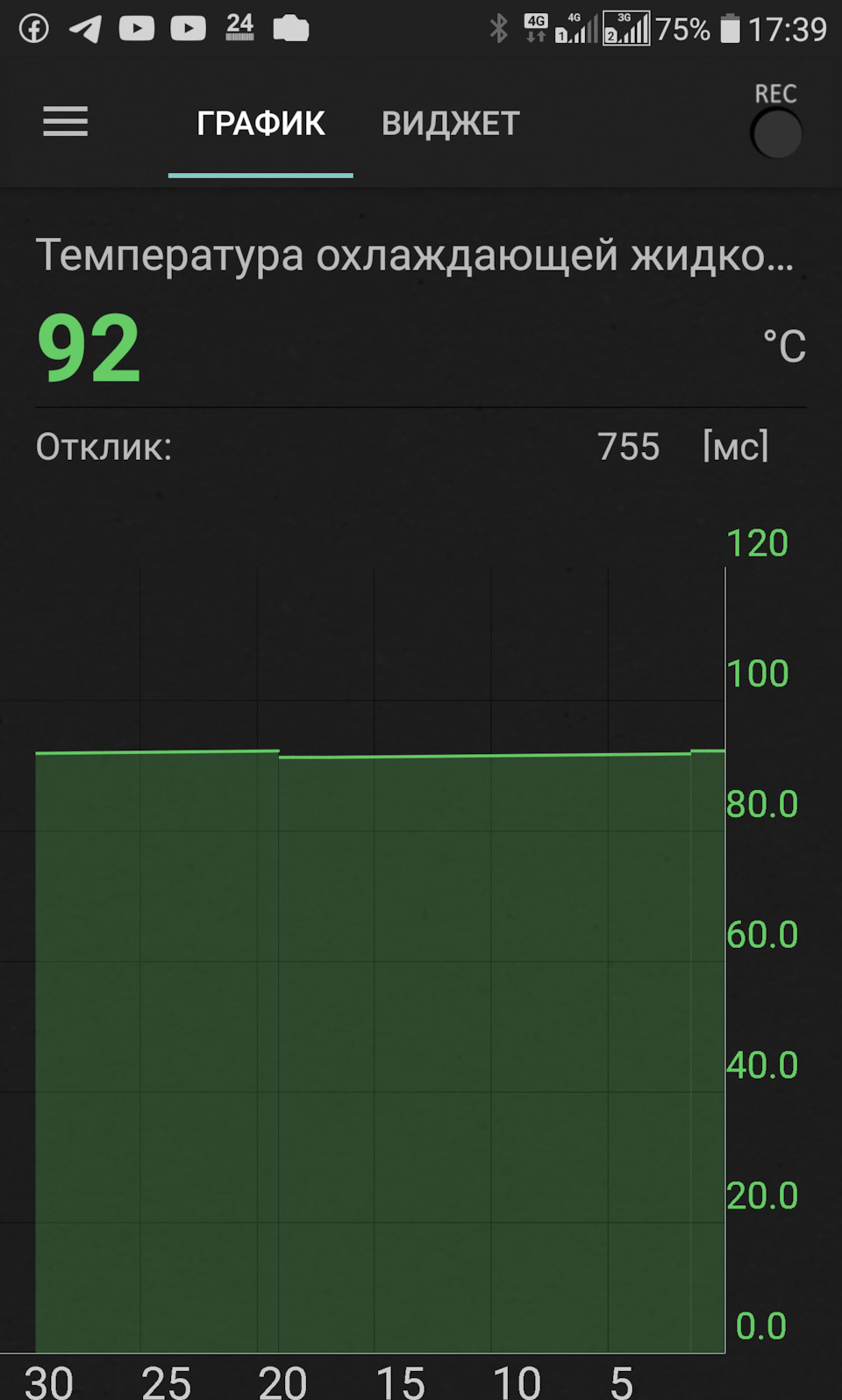 Запис, 6 липня 2020 2