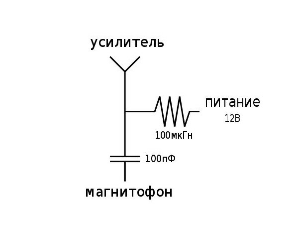Активація штатного підсилювача антени 1