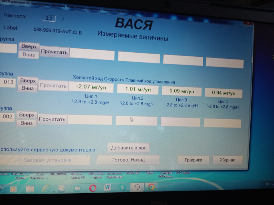 Трактування показань по групі 13 1