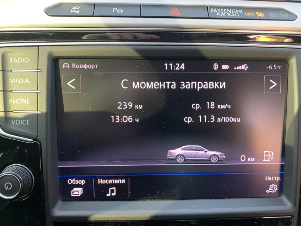 Висока витрата