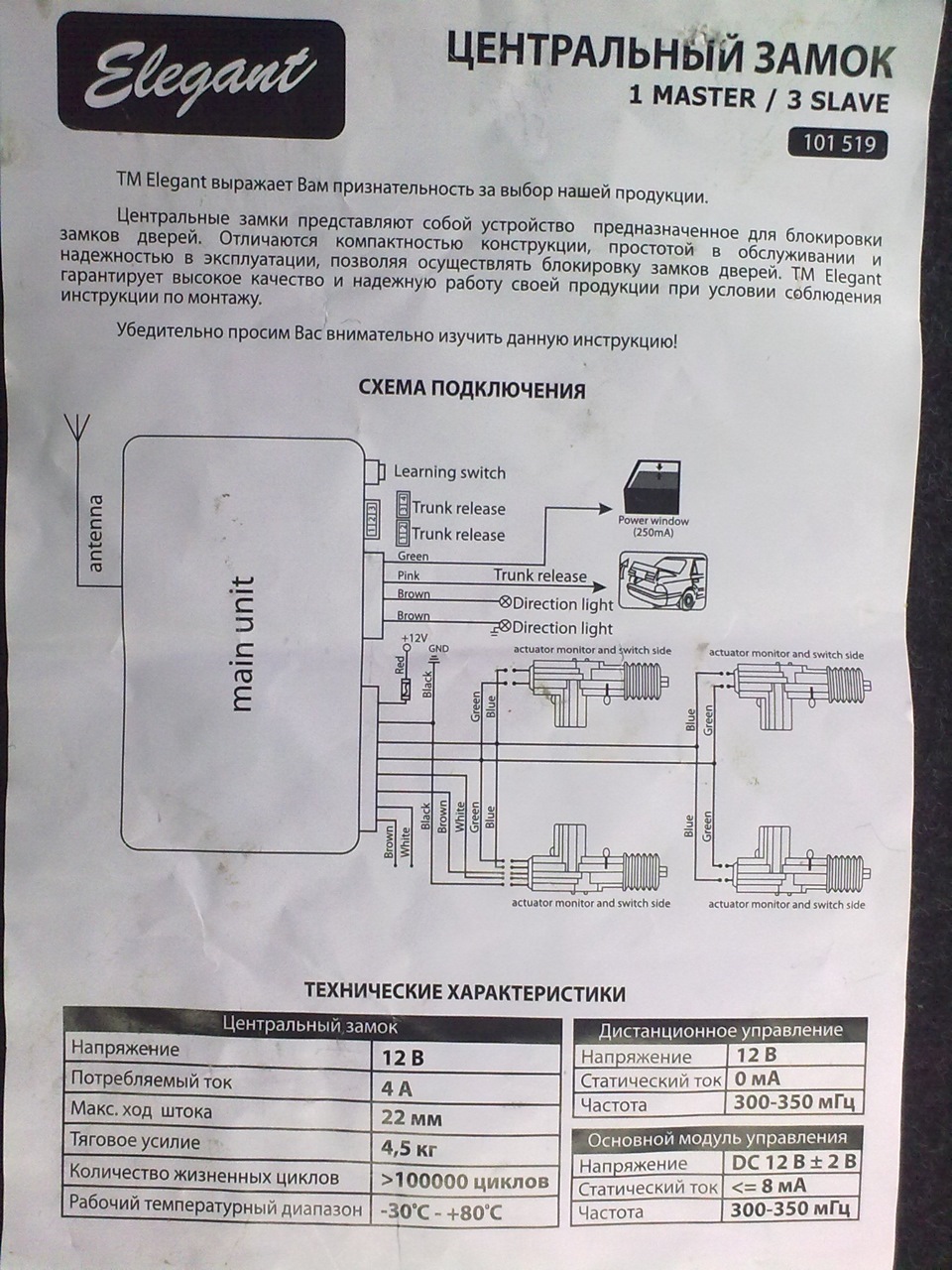центральний замок 4
