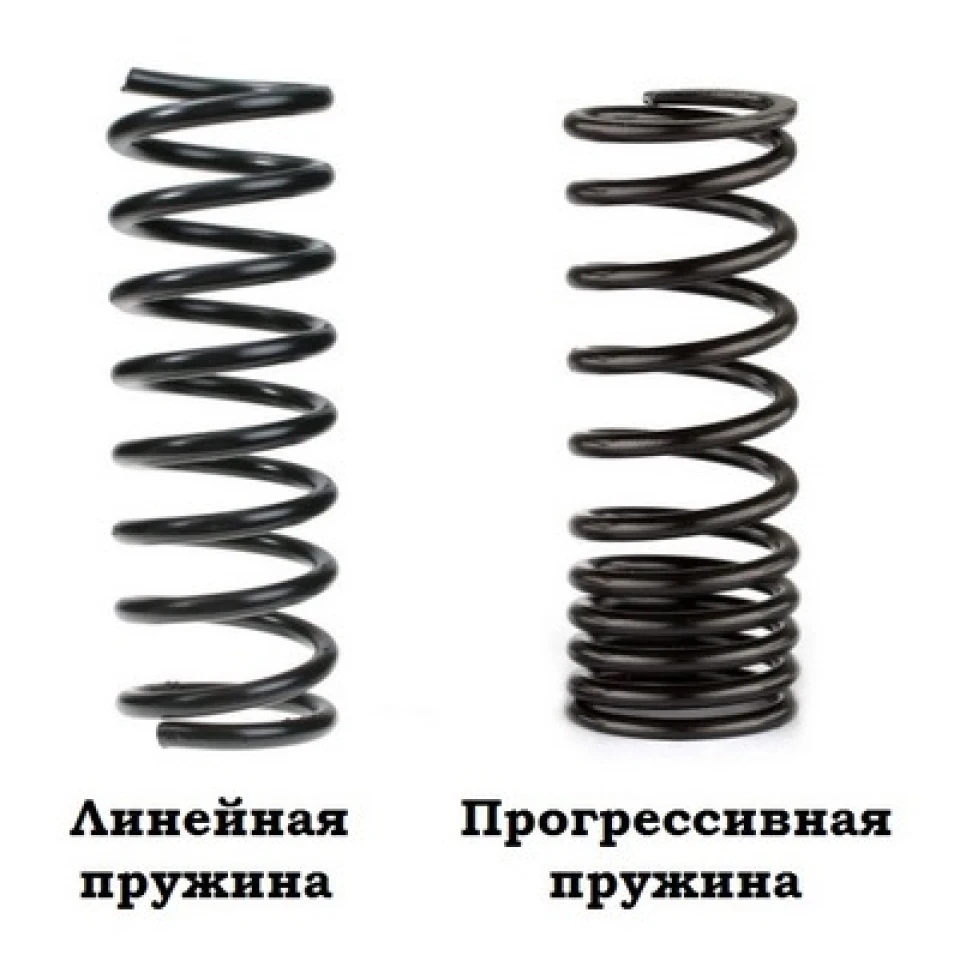 Народжений повзати літати не може ... чи може? Частина 2/2