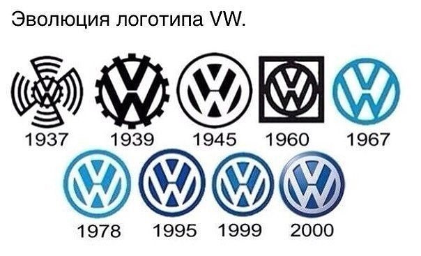 Значок VW 2