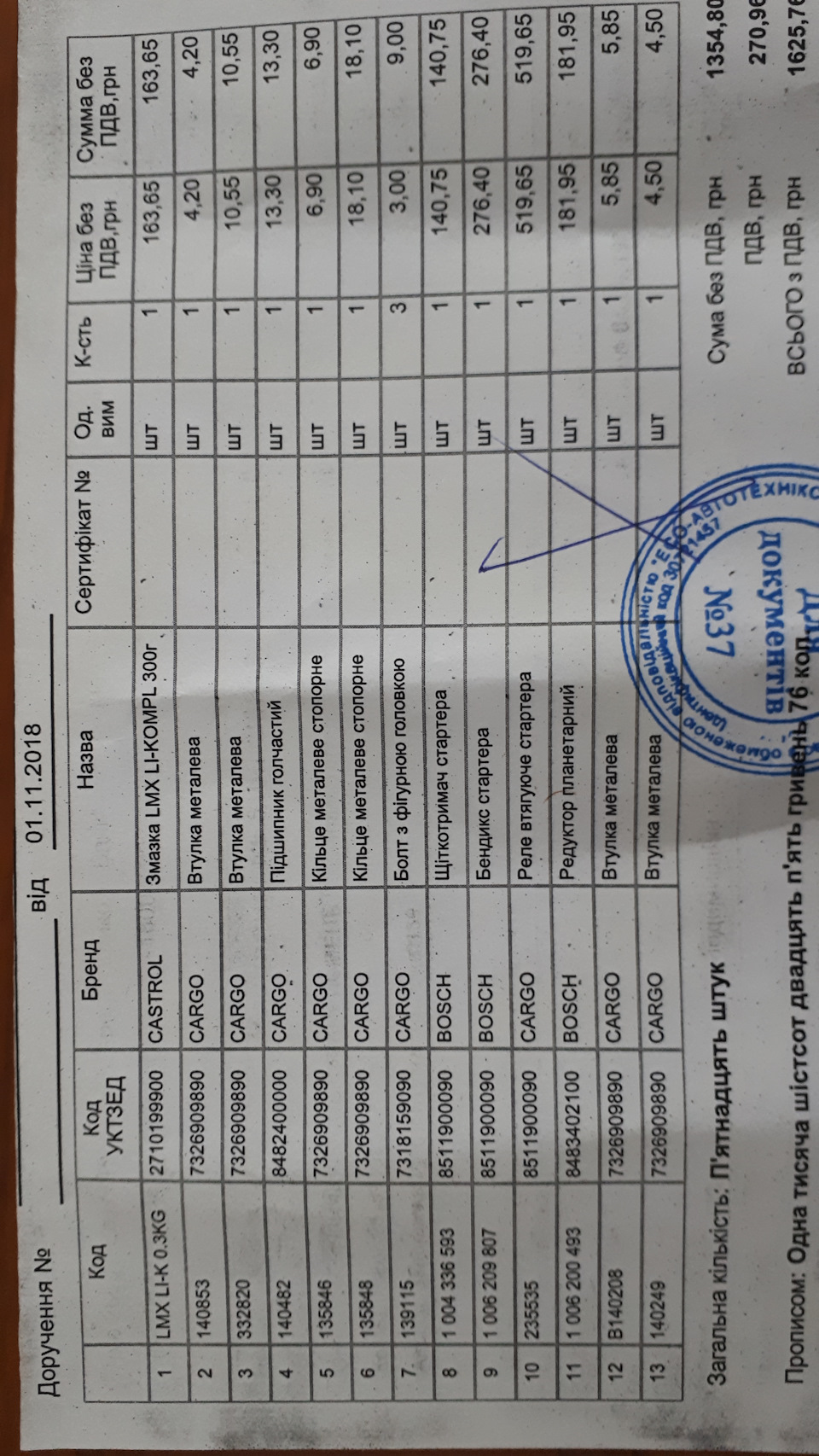 Заміна та перебирання стартера 2
