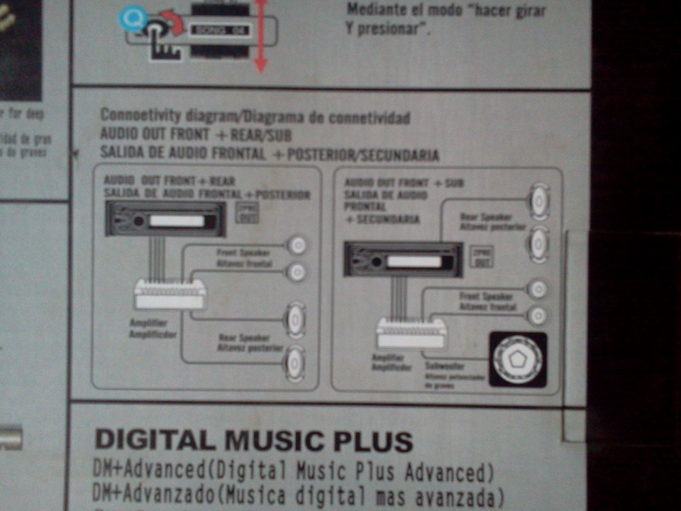 Автомагнітола Sony))) 5