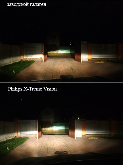 Даєш більше світла! або придбання philips extreme vision +100 3
