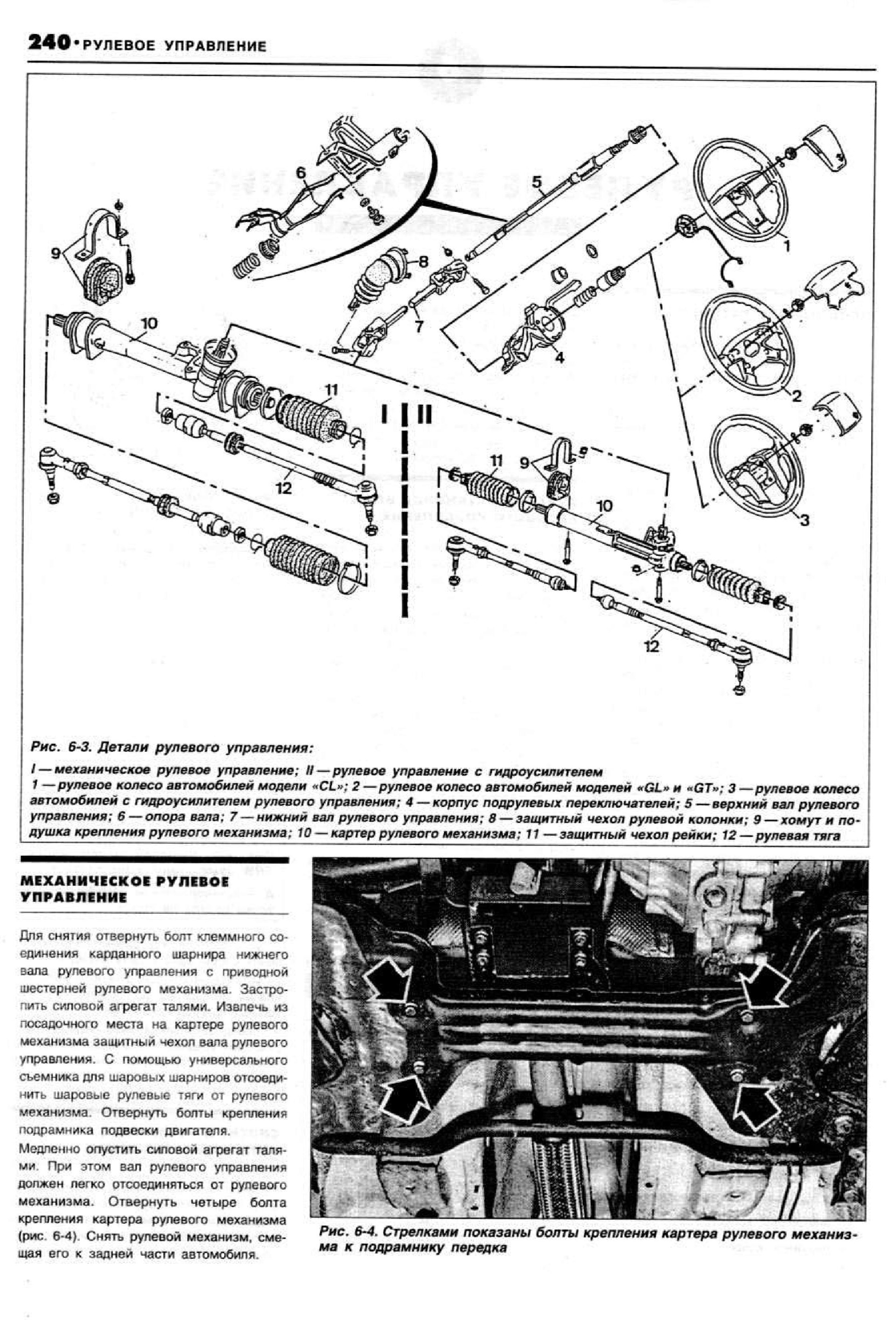 Різновиди Рульових коліс 1