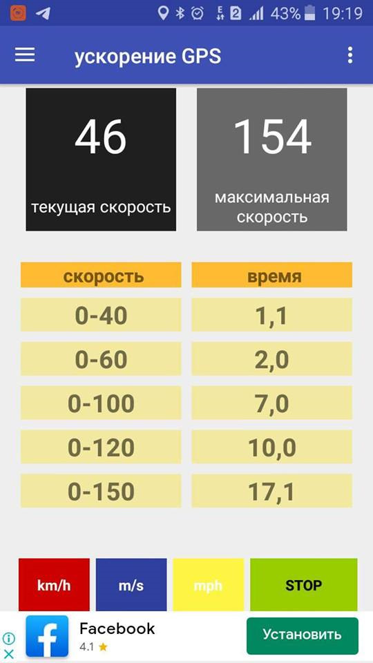 Типу Замір до 100 1