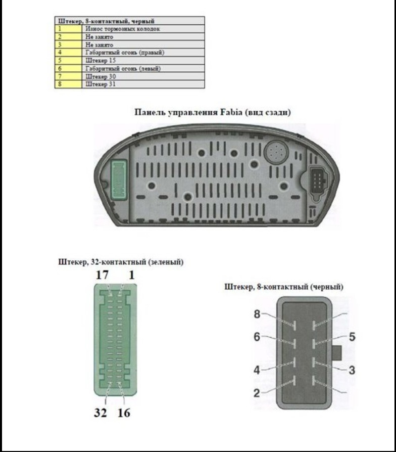 Встановлення Color MFA в панель приладів Skoda Fabia mk1 2