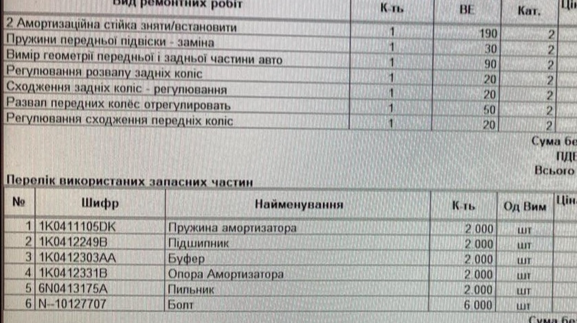Заміна передніх пружин. 1