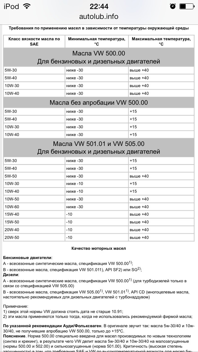 чому 10w60 ... 2