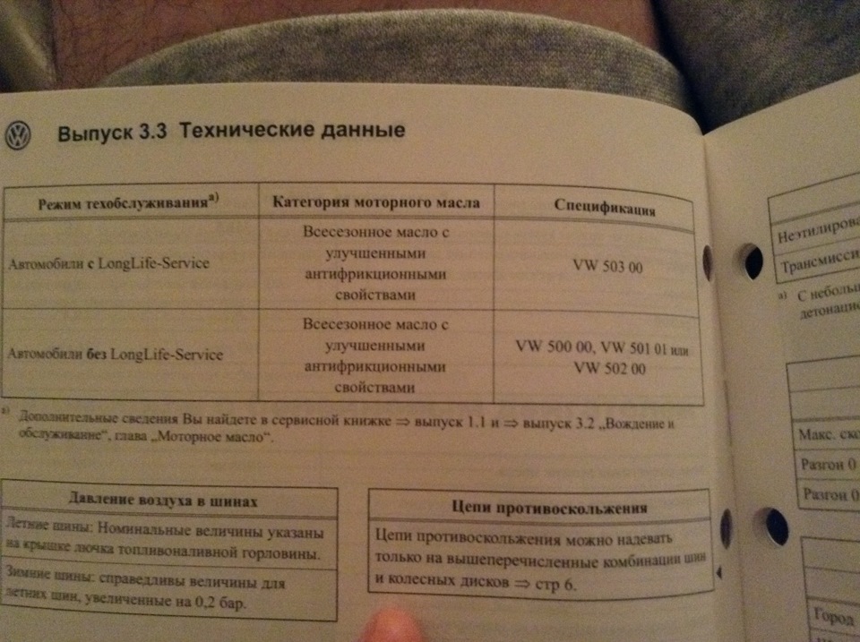чому 10w60 ... 1