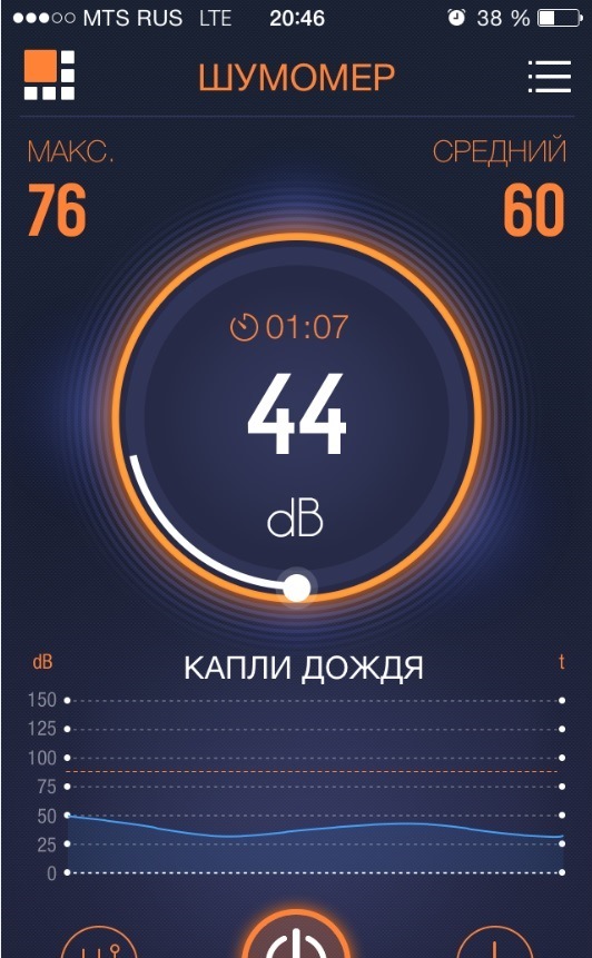 прищеплю - або завтра більше)) 1