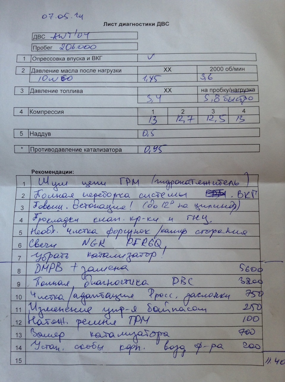 Візит до Сергія Базарова 1